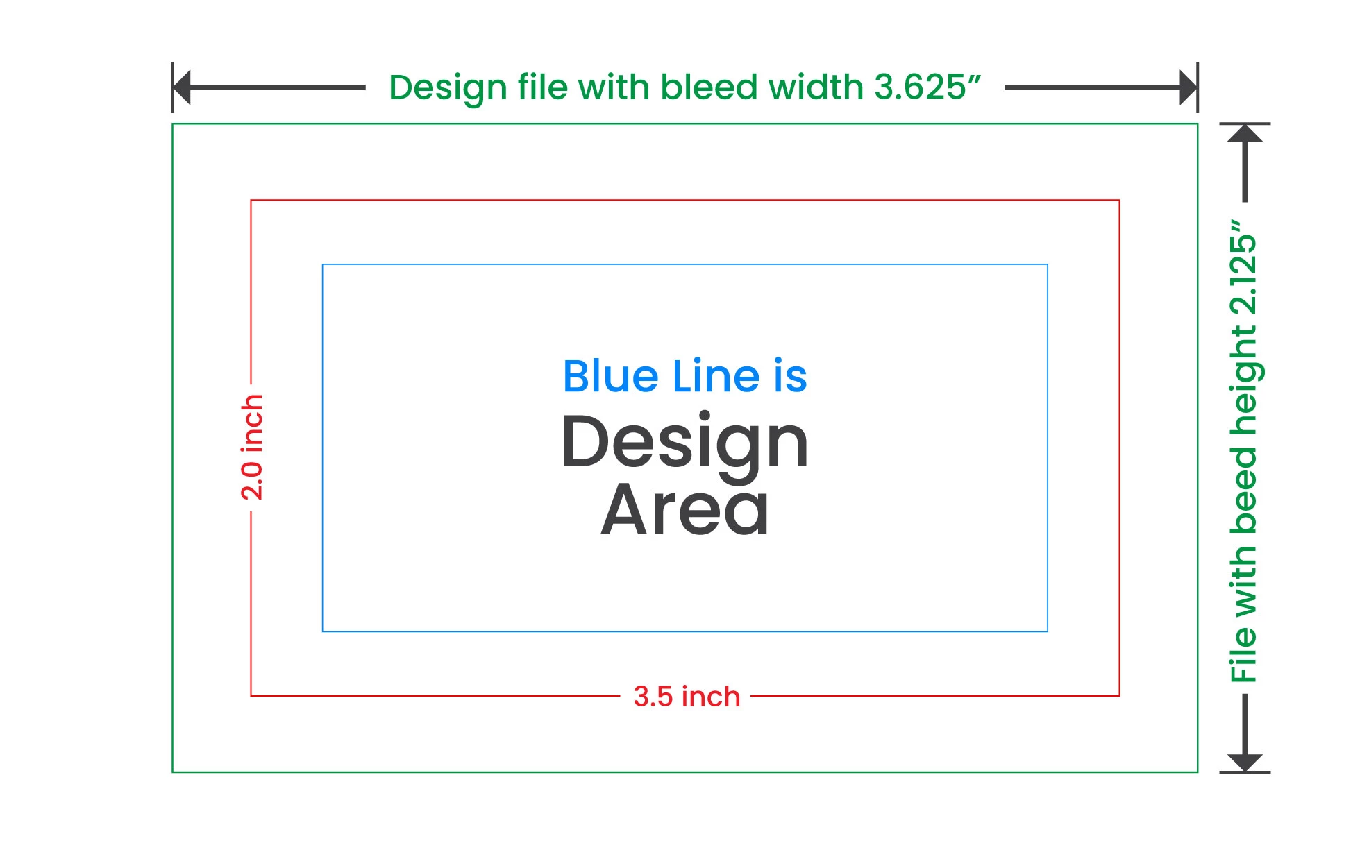 Make sure Design Bleed Size